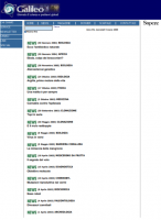 News pubblicate con Galileo